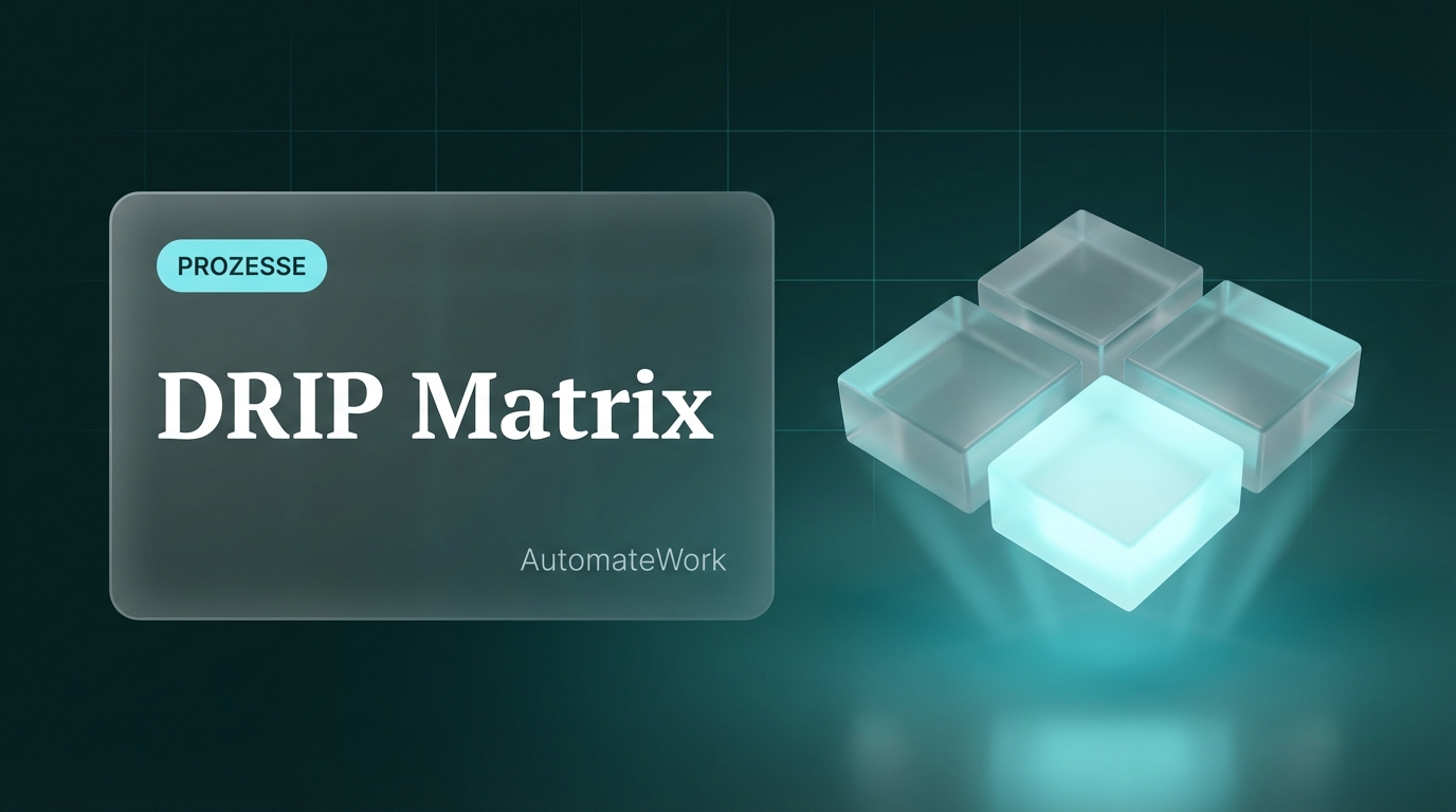 DRIP Matrix: Welche Aufgaben automatisieren?
