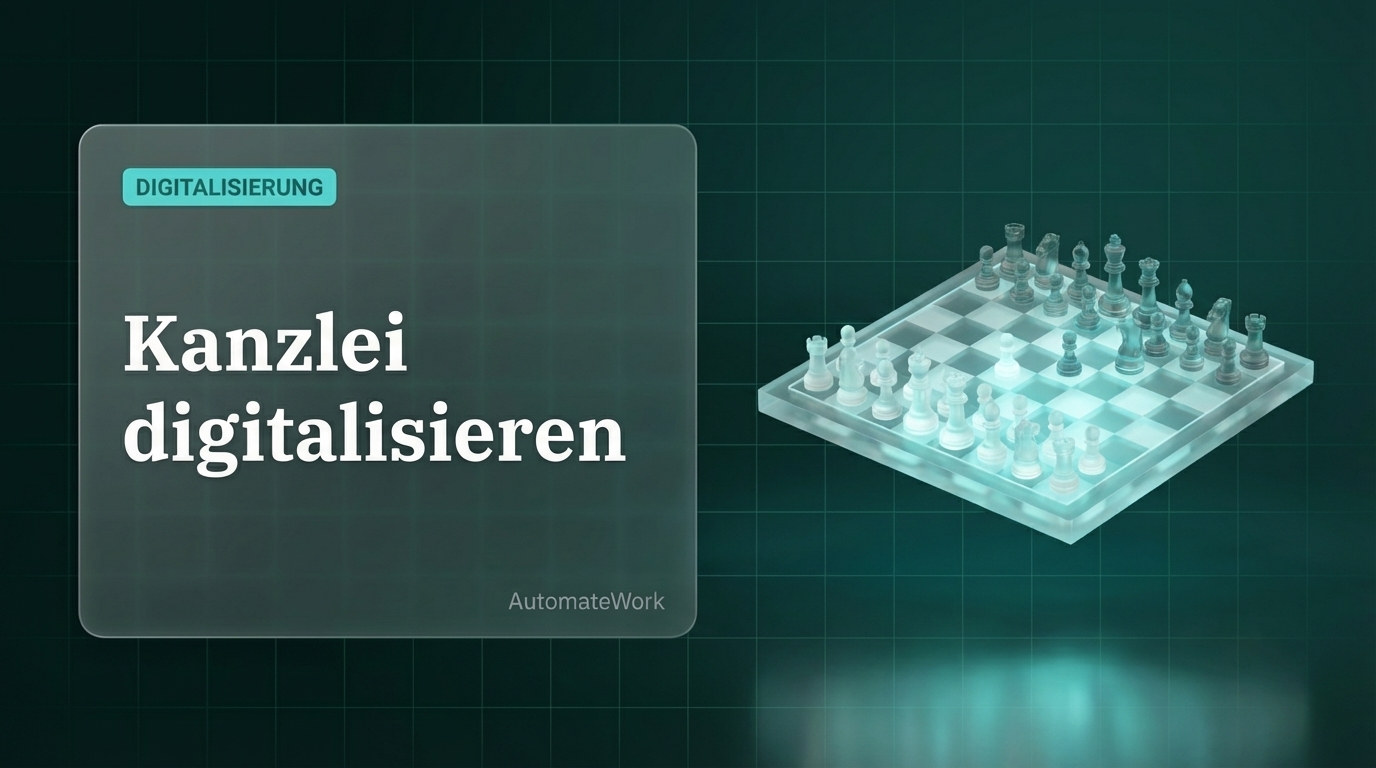 Kanzlei digitalisieren: Strategie vor Tool-Kauf