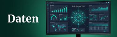 Daten Dashboard Visualisierung